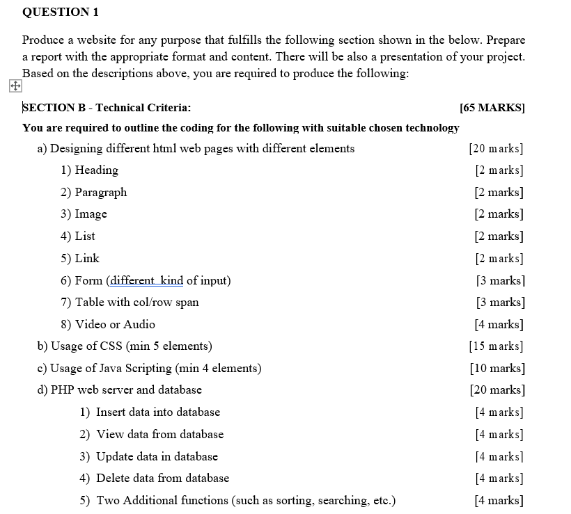 PHP Project Outline View