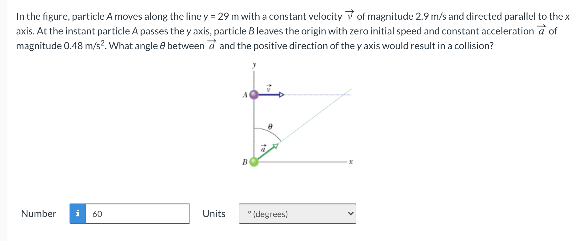 Solved In The Figure, Particle A Moves Along The Line Y = 29 | Chegg.com