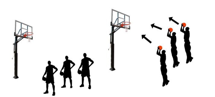 Can you please help me design a simple basketball | Chegg.com