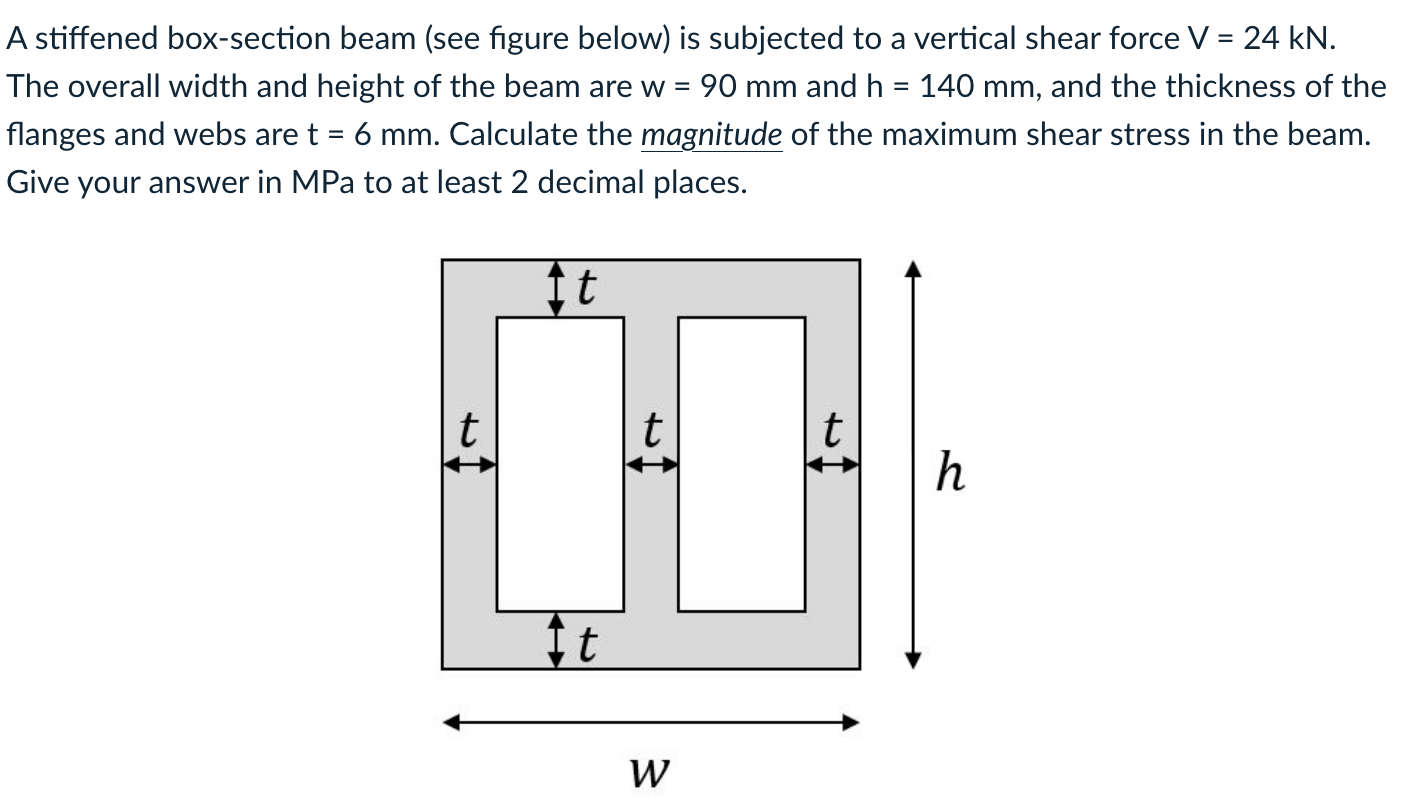 Solved A stiffened box-section beam (see figure below) is | Chegg.com