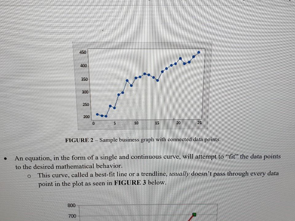 which term describes the graphical representation of data chegg