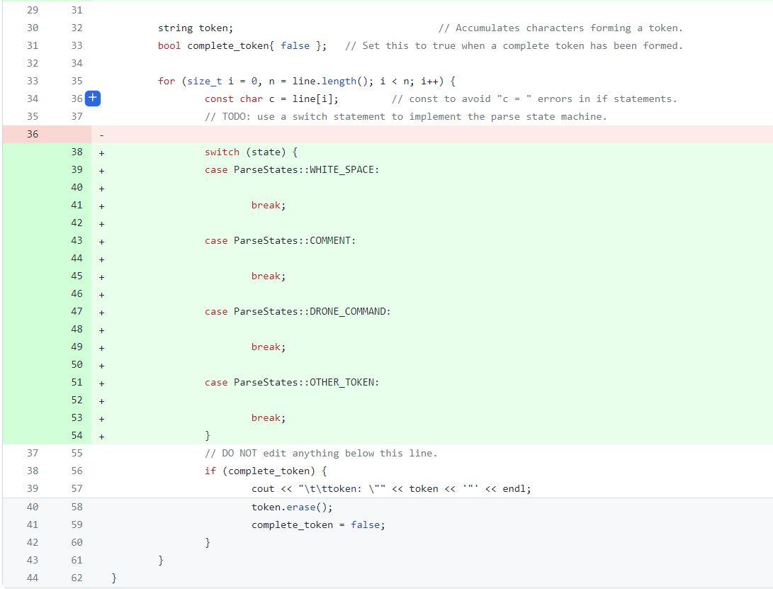 For example, if the input line is: int x0#x | Chegg.com