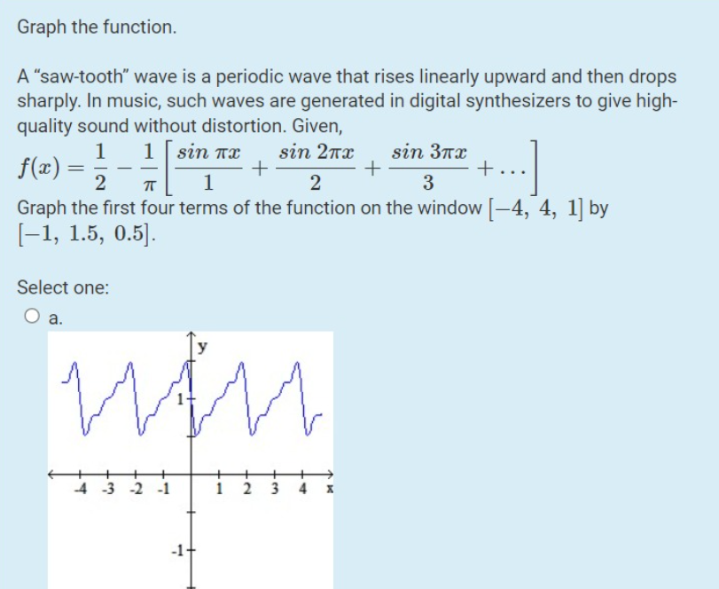 Solved Graph the function. A 