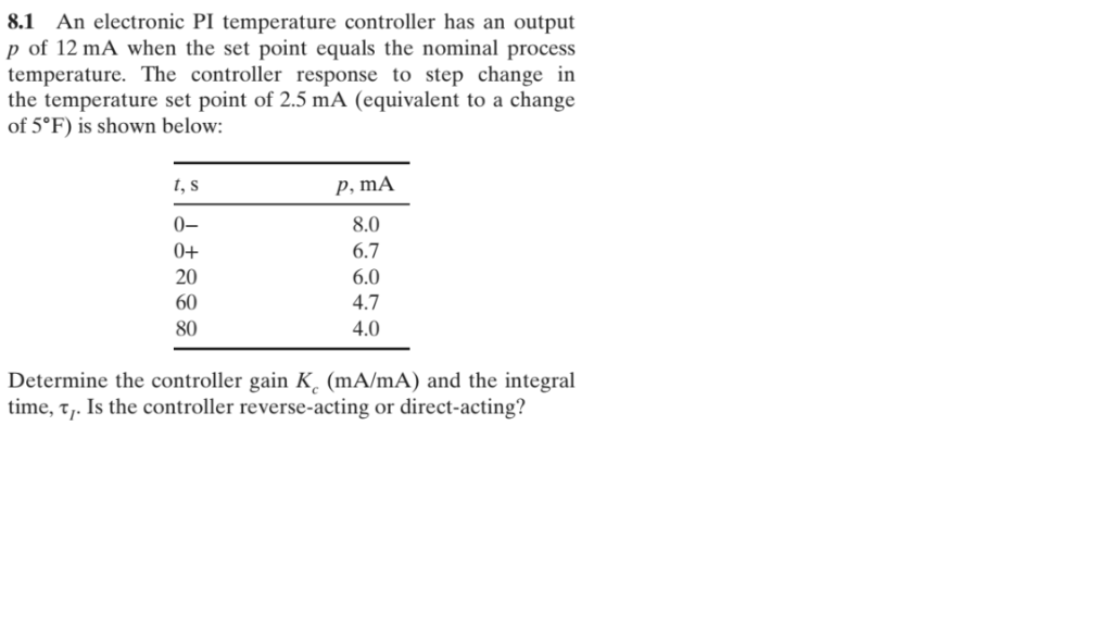 Solved 8.1 An electronic PI temperature controller has an
