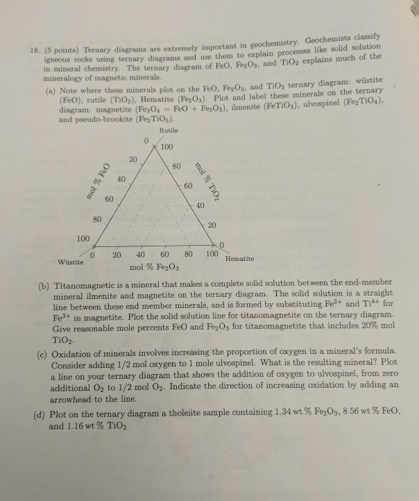 Igneous ternary diagram - nexxaser