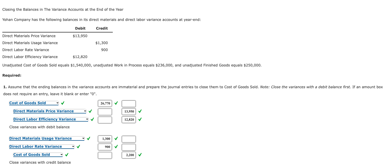 Solved Closing the Balances in The Variance Accounts at the | Chegg.com