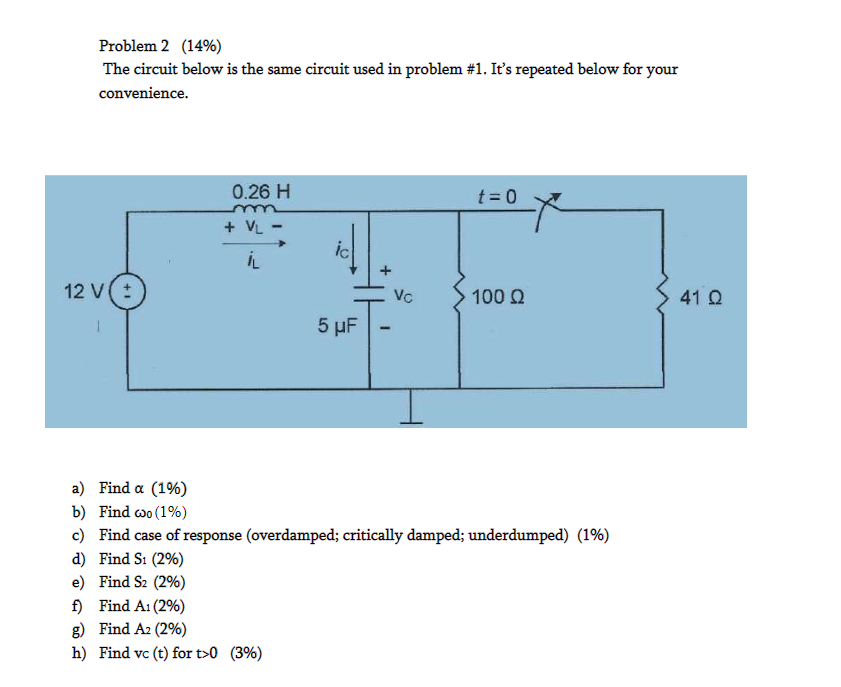 Solved Problem 2 (14%) The circuit below is the same circuit | Chegg.com