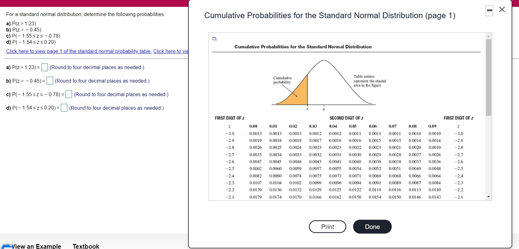 Solved Х Cumulative Probabilities for the Standard Normal | Chegg.com