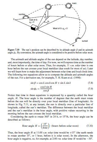 Solved 7.4 Consider June 21s (the solstice) in Seattle | Chegg.com