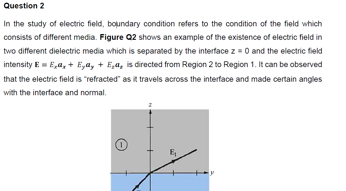 Solved Question 2 In the study of electric field, boundary | Chegg.com