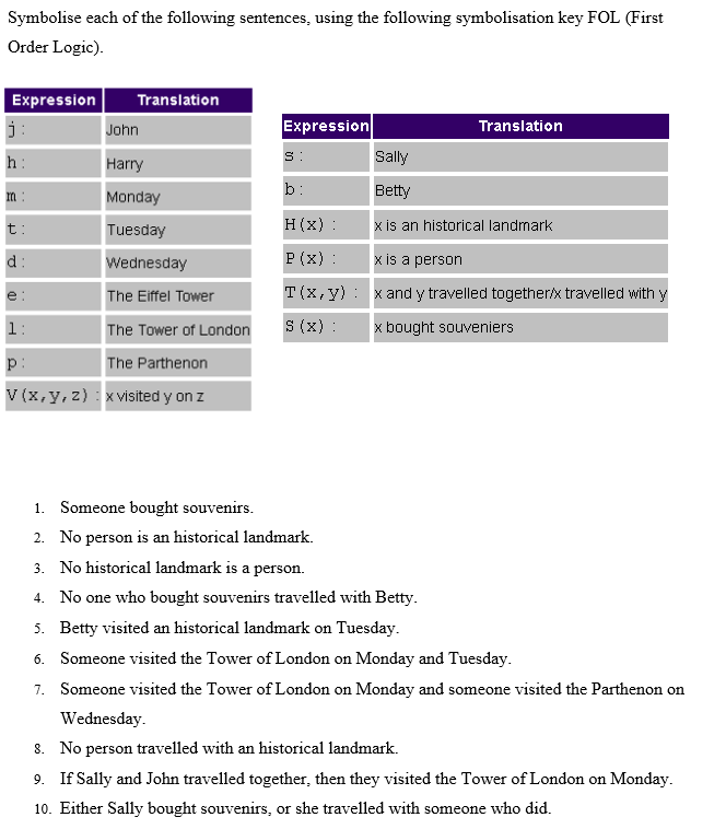 Solved Symbolise Each Of The Following Sentences Using T Chegg Com