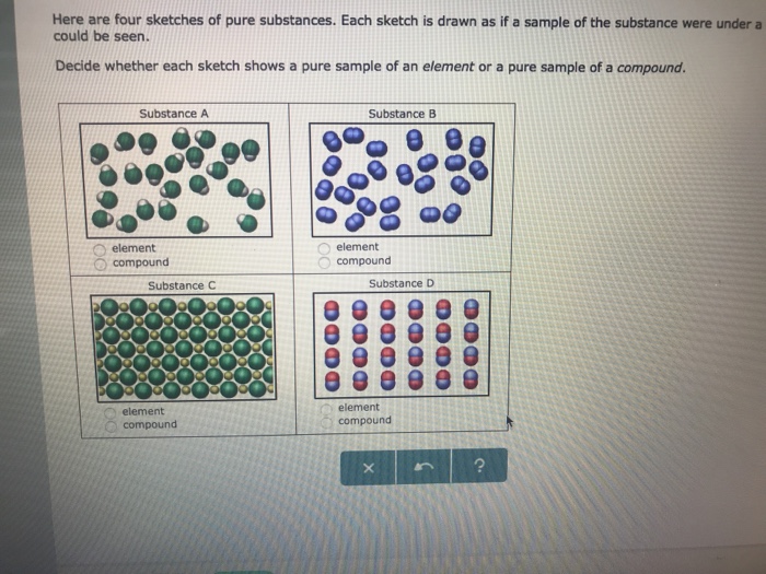 Solved Here are four sketches of pure substances. Each