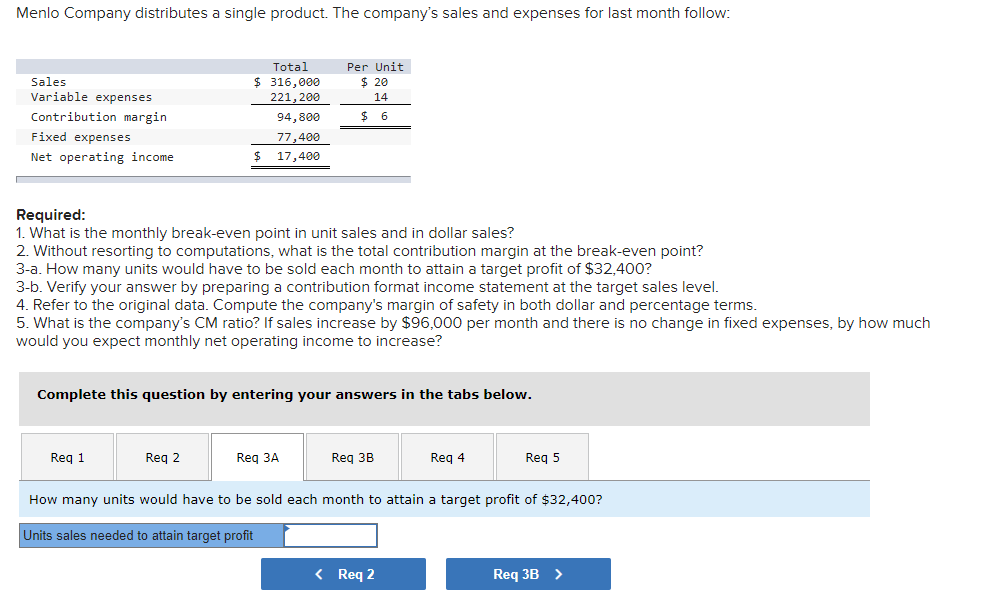 solved-menlo-company-distributes-a-single-product-the-chegg