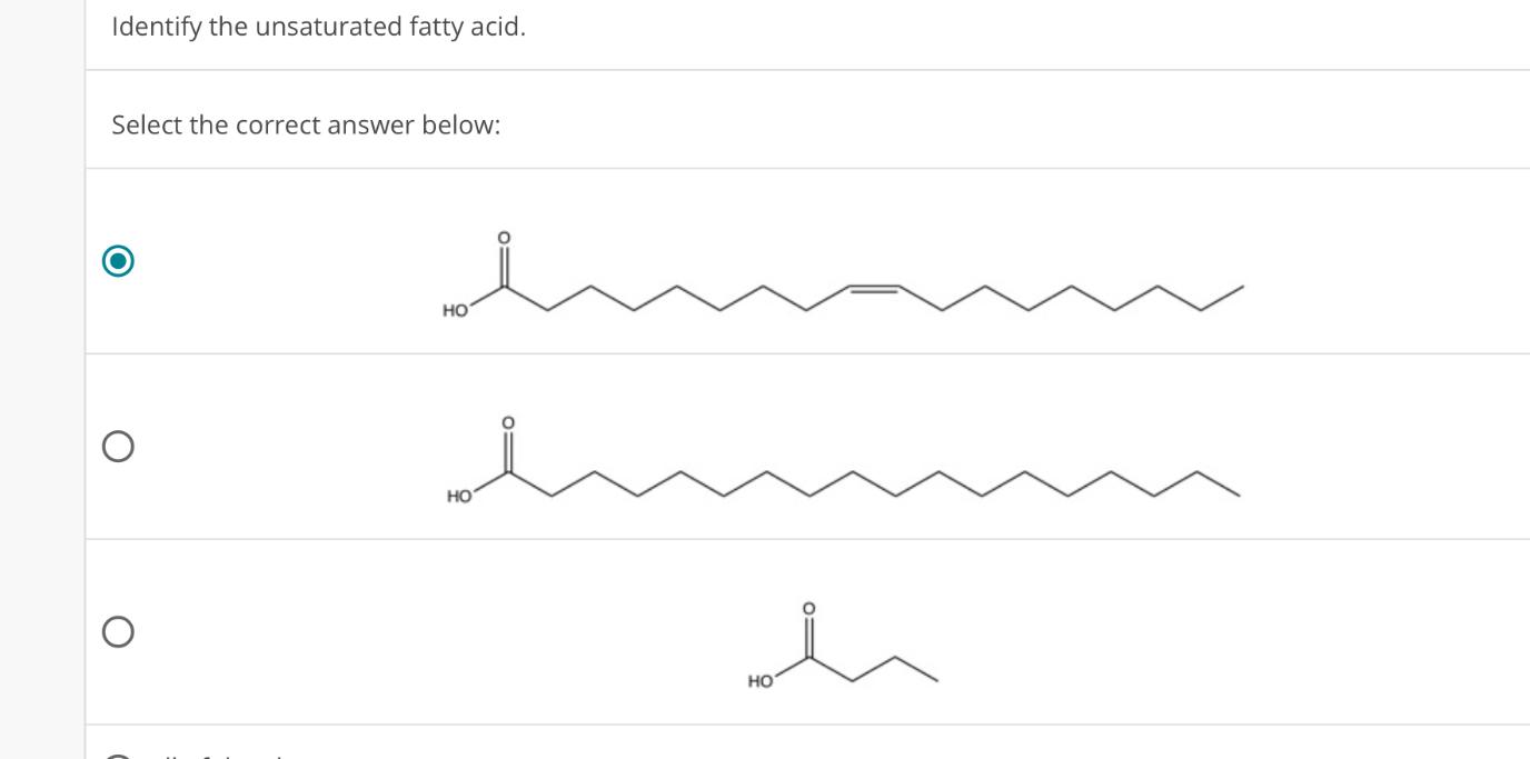 Solved Identify the unsaturated fatty acid. Select the