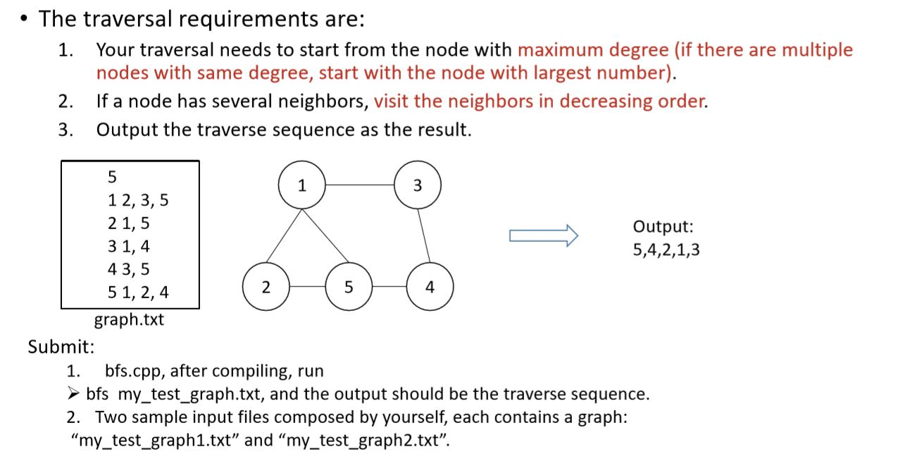 Solved 1. The traversal requirements are: Your traversal | Chegg.com