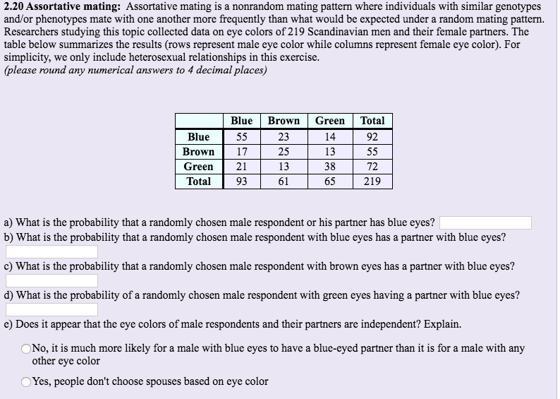 Solved 2.20 Assortative Mating: Assortative Mating Is A | Chegg.com