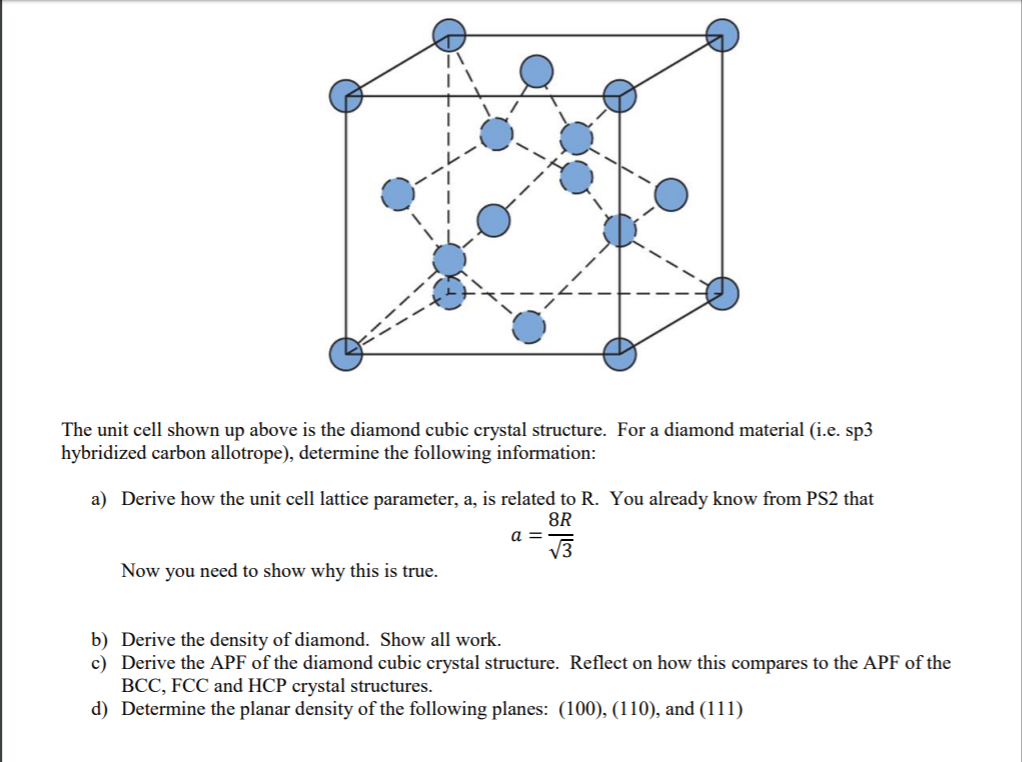 Describe The Unit Cell Of A Diamond Crystal