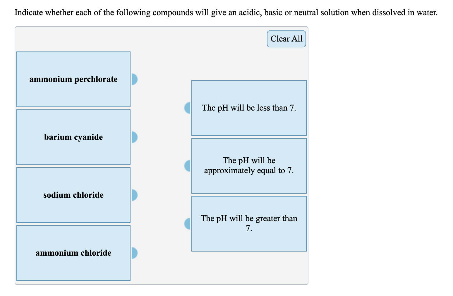 Solved Indicate whether each of the following compounds will | Chegg.com