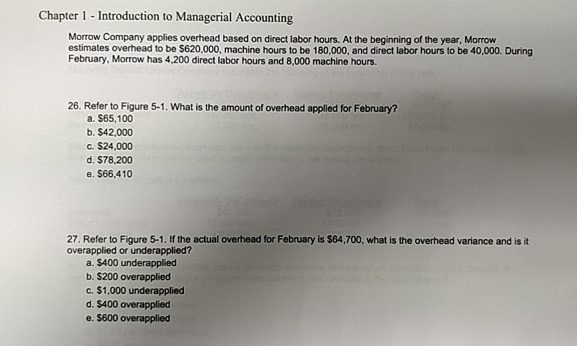 Solved Chapter1 - Introduction to Managerial Accounting | Chegg.com