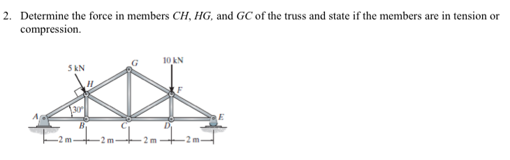 Solved 2. Determine The Force In Members CH, HG, And GC Of | Chegg.com