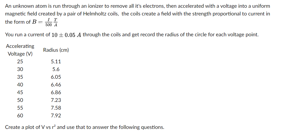 What is the strength of the magnetic field? Answer | Chegg.com