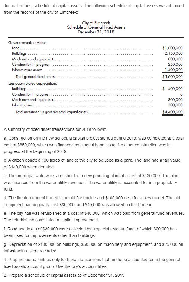 Journal entries, schedule of capital assets. The | Chegg.com