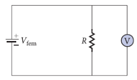 Solved Consider a simple circuit consisting of an emf source | Chegg.com