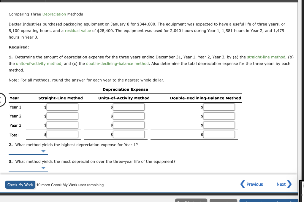 Solved Comparing Three Depreciation Methods Dexter | Chegg.com