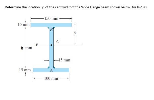 Solved Determine the location y of the centroid C of the | Chegg.com