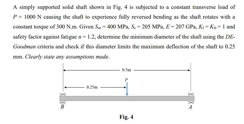 Solved A simply supported solid shaft shown in Fig. 4 is | Chegg.com