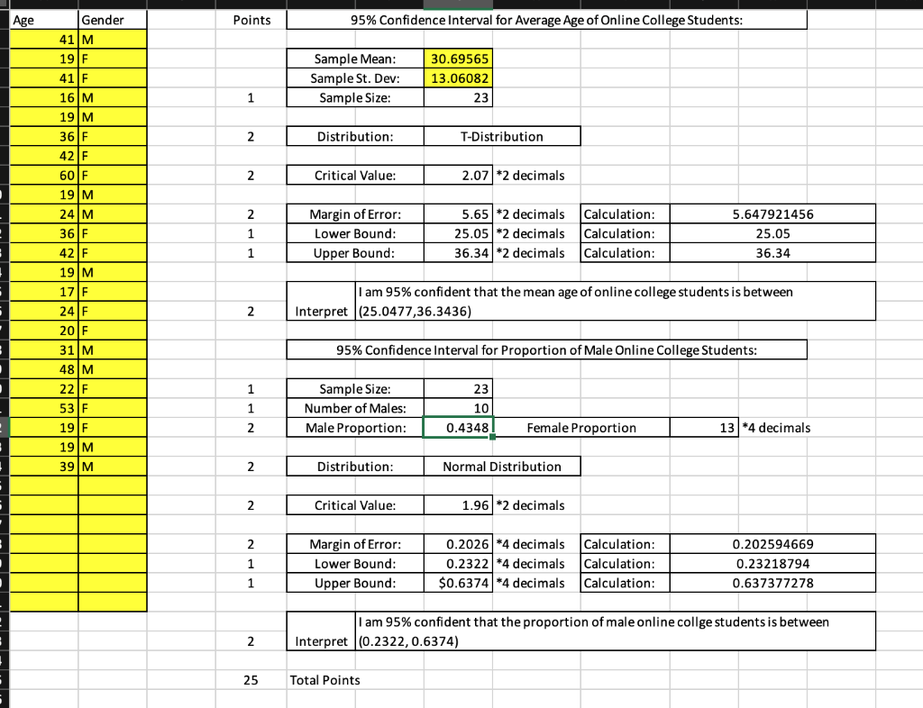 Solved For the following two hypothesis tests, use the | Chegg.com