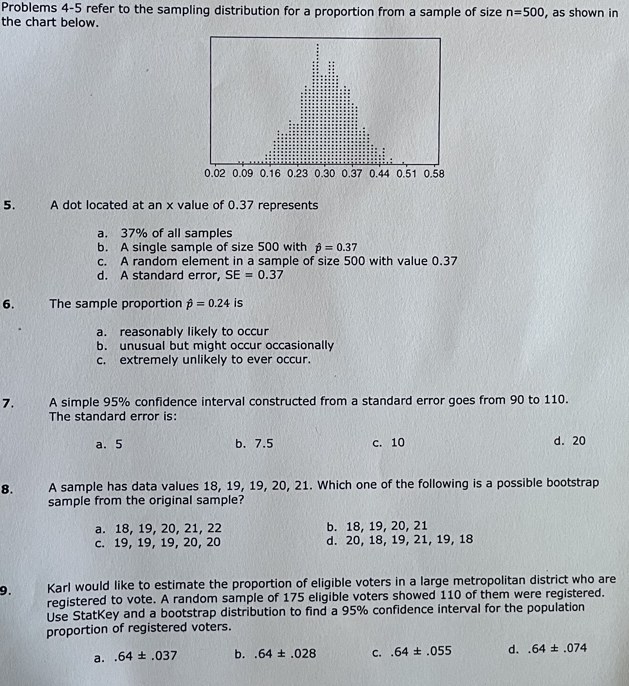 Solved Problems 4-5 Refer To The Sampling Distribution For A | Chegg.com