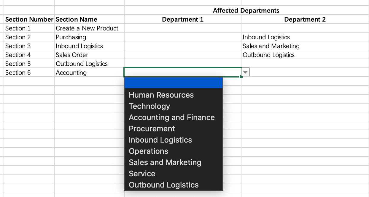 Solved Affected Departments Department 1 Department 2 | Chegg.com