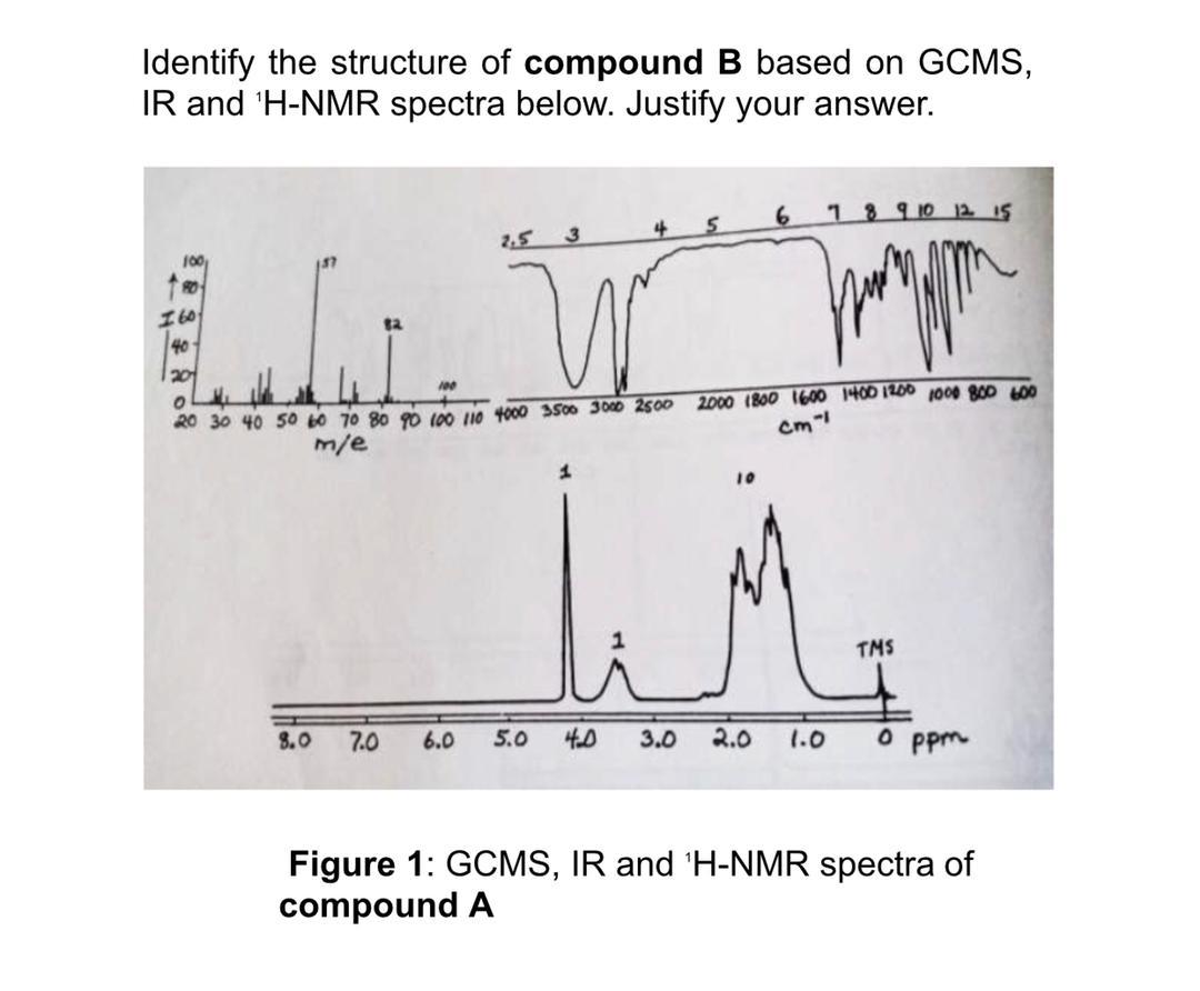 Solved Identify the structure of compound B based on GCMS, | Chegg.com