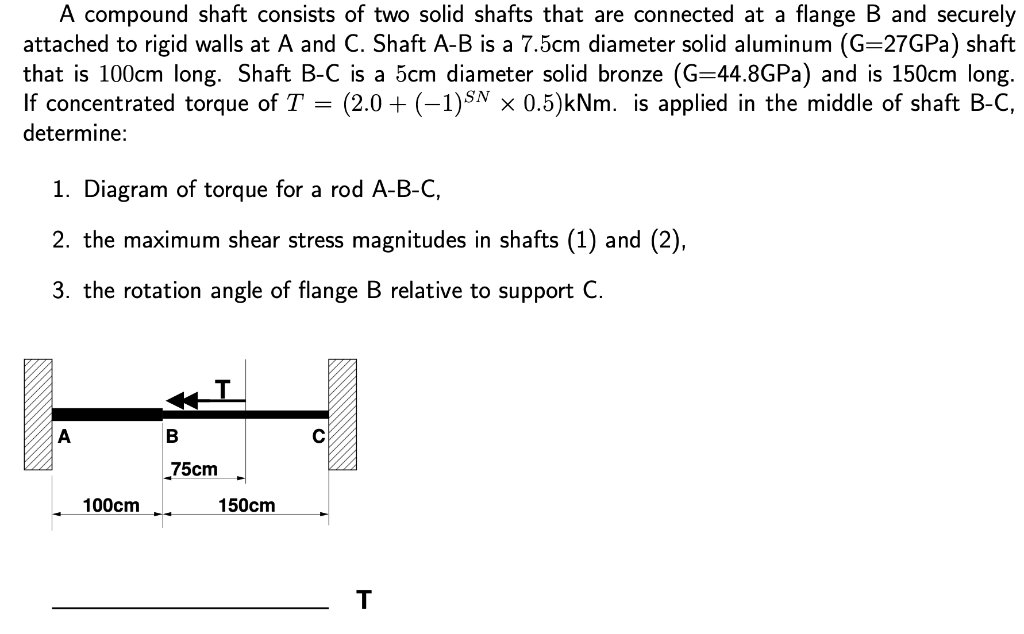 A compound shaft consists of two solid shafts that | Chegg.com