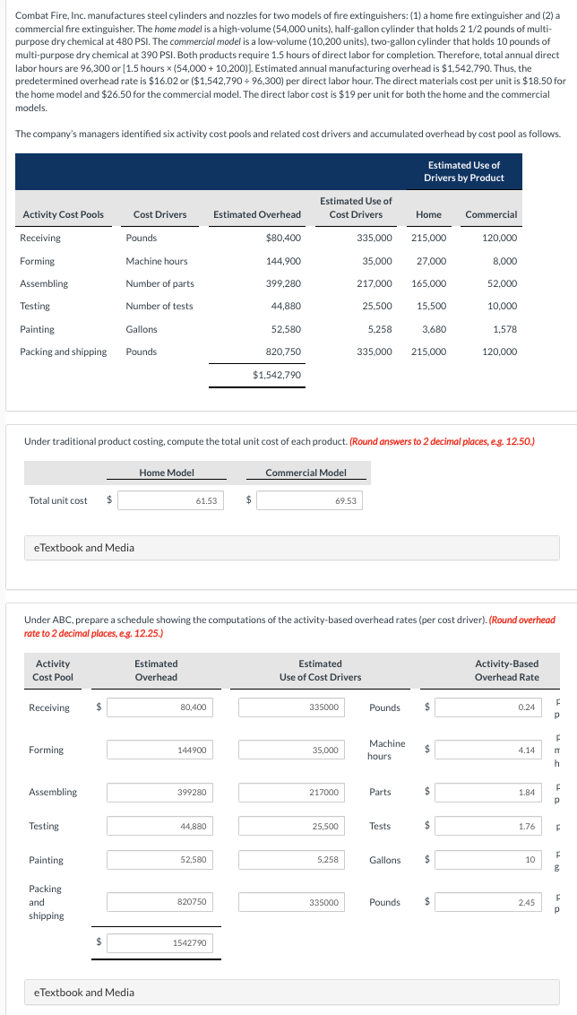 Solved Combat Fire, Inc. manufactures steel cylinders and