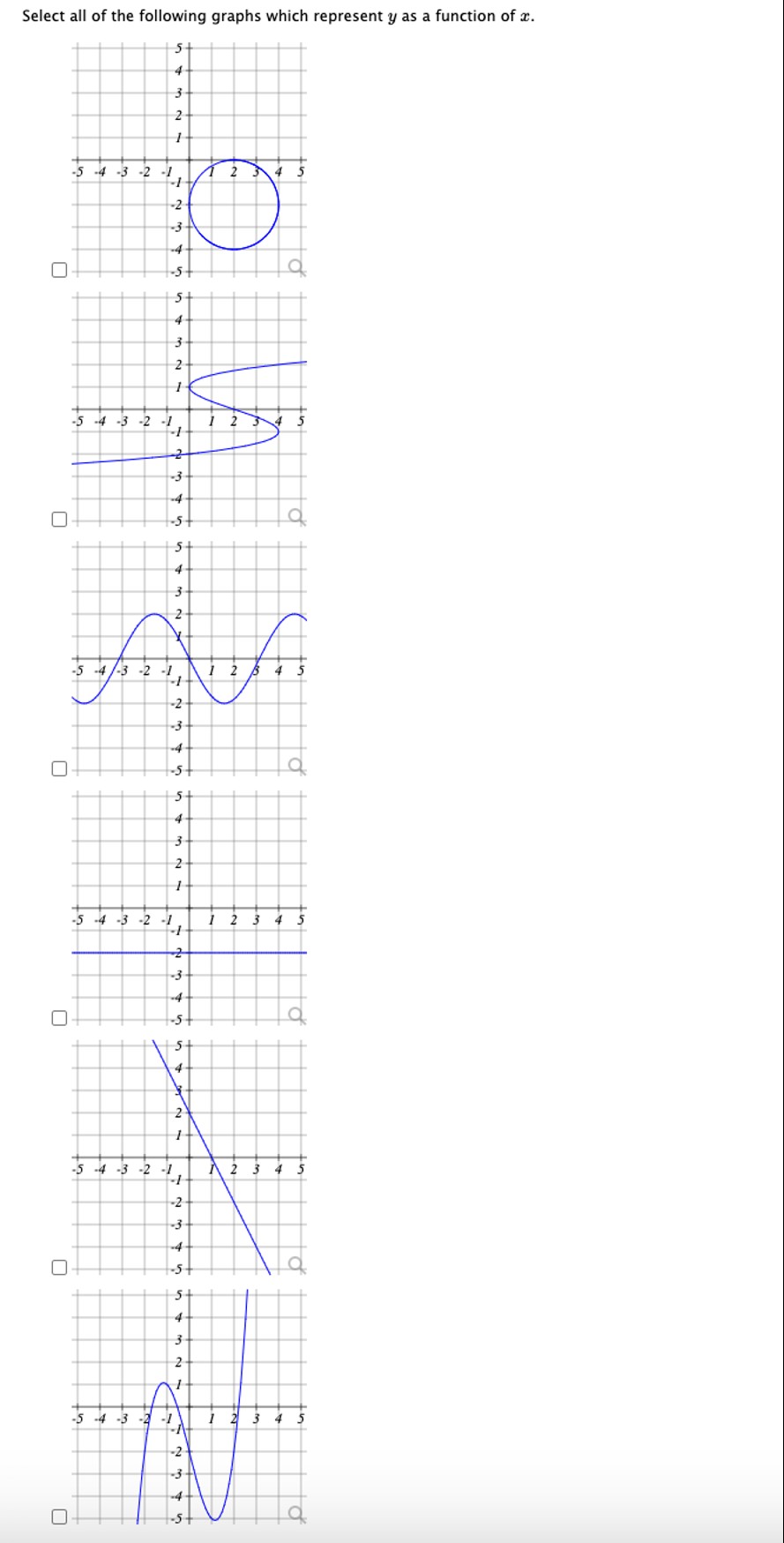 Solved Select all of the following graphs which represent y | Chegg.com