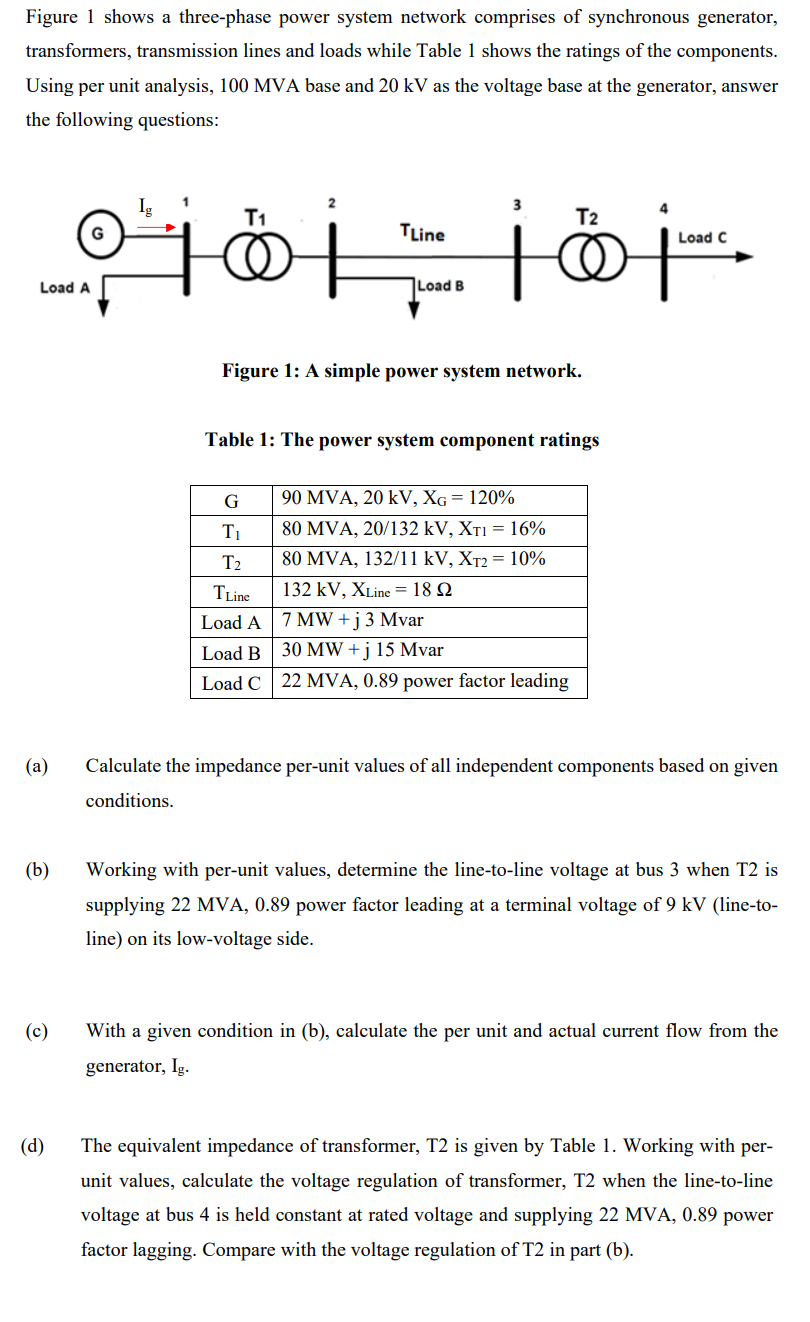 Solved Figure 1 shows a three-phase power system network | Chegg.com