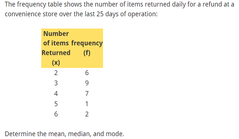 Solved Question 4 Please Solve For Mean Median And Mode 