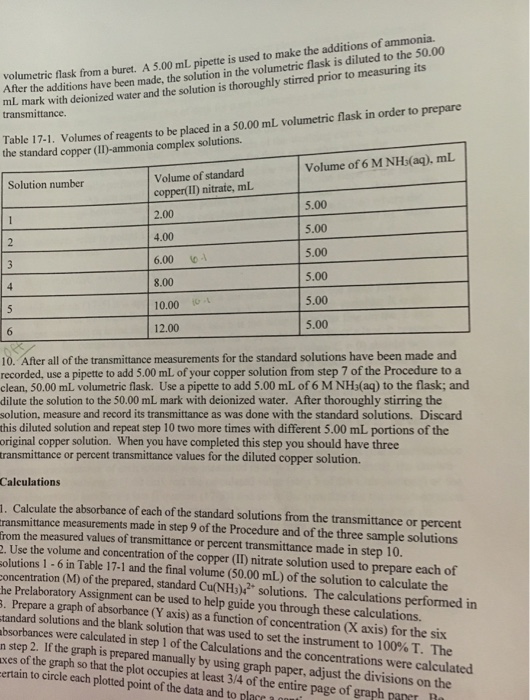 Solved How do you calculate the molar absorptivity and the | Chegg.com