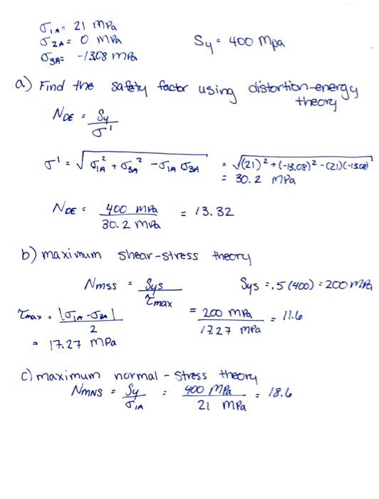 Solved Using the information given, find the safety factors | Chegg.com
