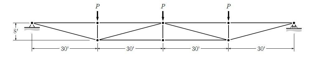 Solved Utilize tension and compression member requirements | Chegg.com