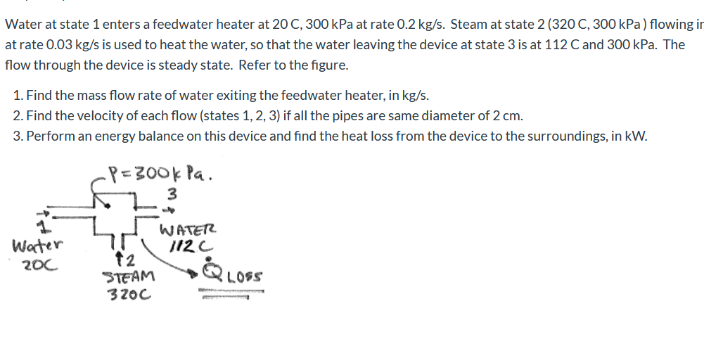 Flow State 1 320