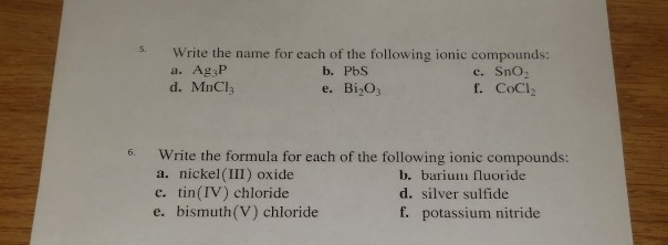 Solved Write the name for each of the following ionic | Chegg.com