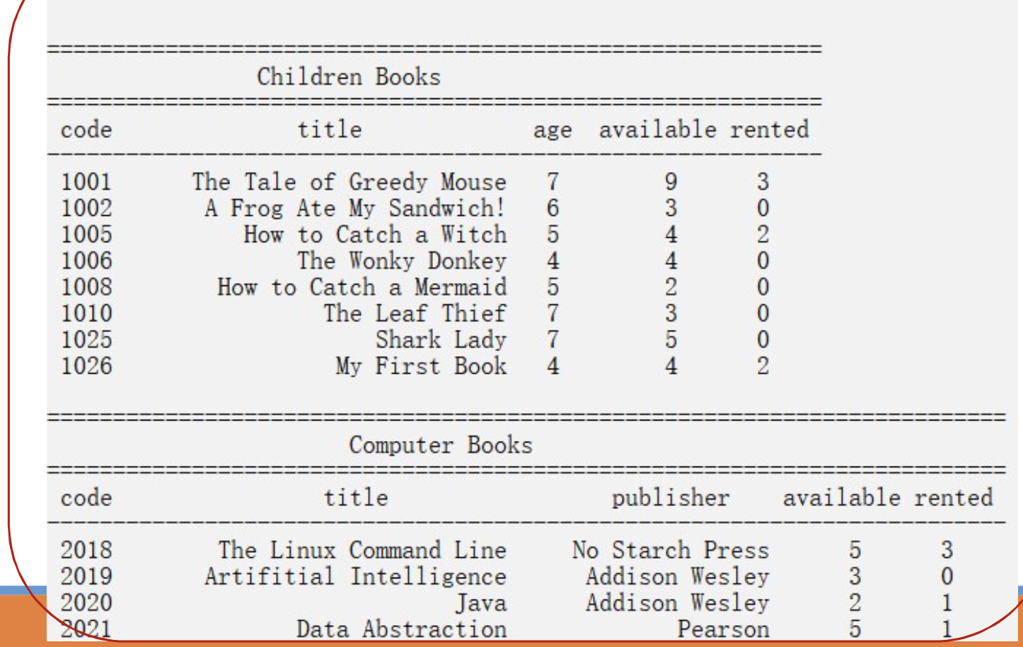 Solved In the project, you should write a code that | Chegg.com