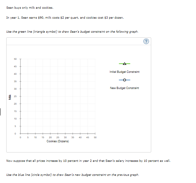 Solved Sean buys only milk and cookies. In year 1, Sean | Chegg.com