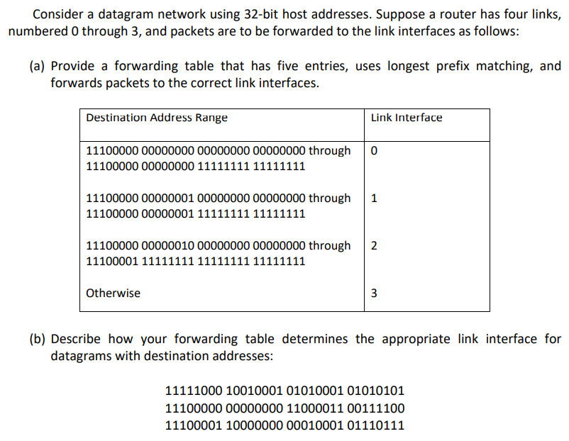 Solved Consider a datagram network using 32-bit host | Chegg.com