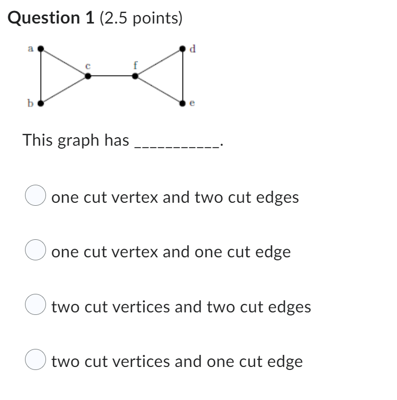 Solved Question 1 (2.5 points) This graph has one cut vertex