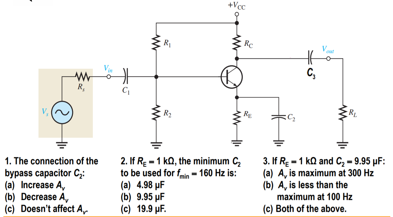 Solved Vcc R1 Rc Vout O Ha Cz In O R C Vs R2 Re Rl Mi Chegg Com