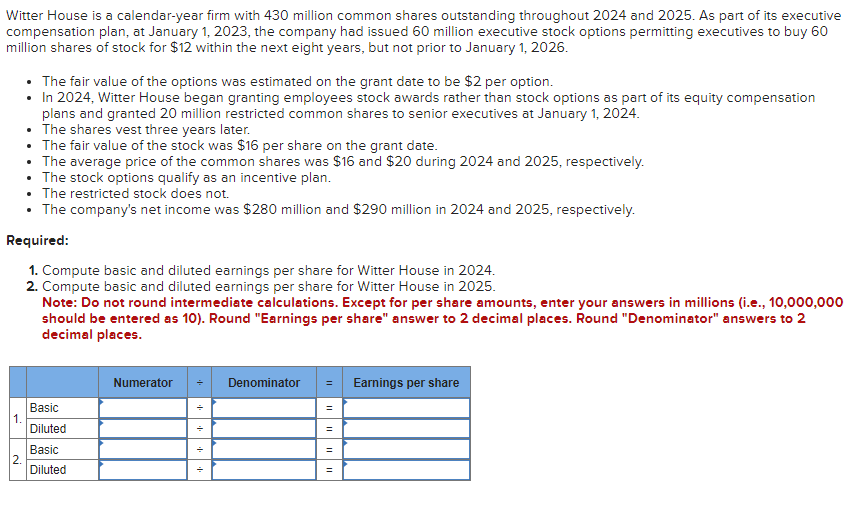 Solved Witter House is a calendar-year firm with 430 million | Chegg.com